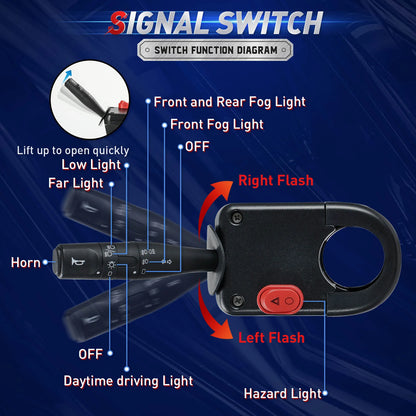 NOKINS Deluxe Plus LED Light Kit for Club Car Tempo